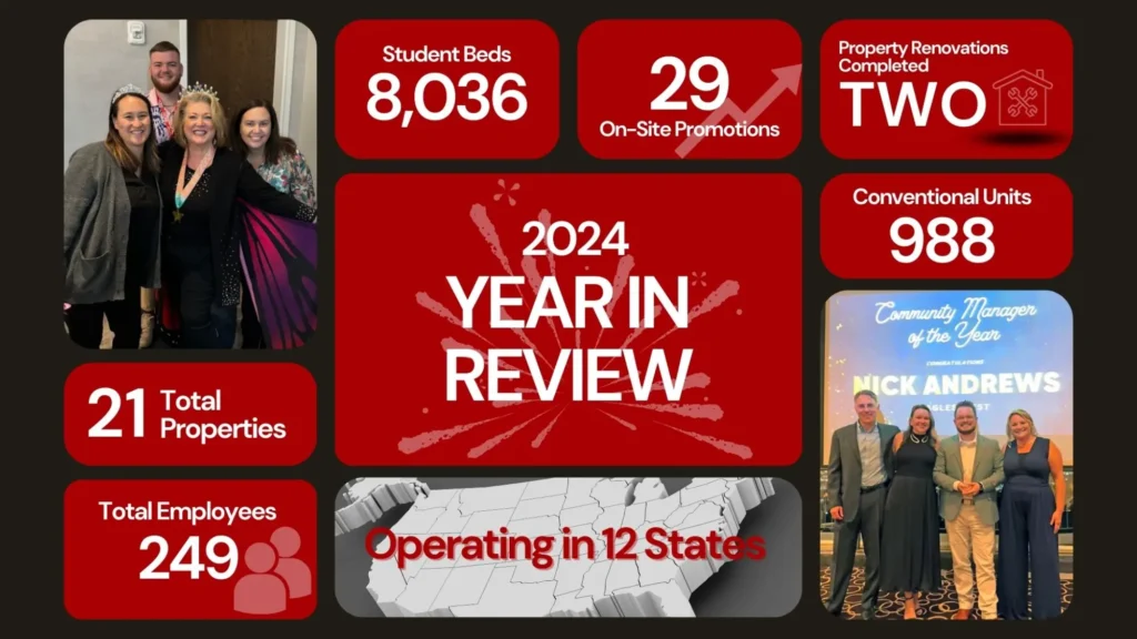 2024 Year in Review graphic showing team photos and key real estate metrics including properties, employees, and units.